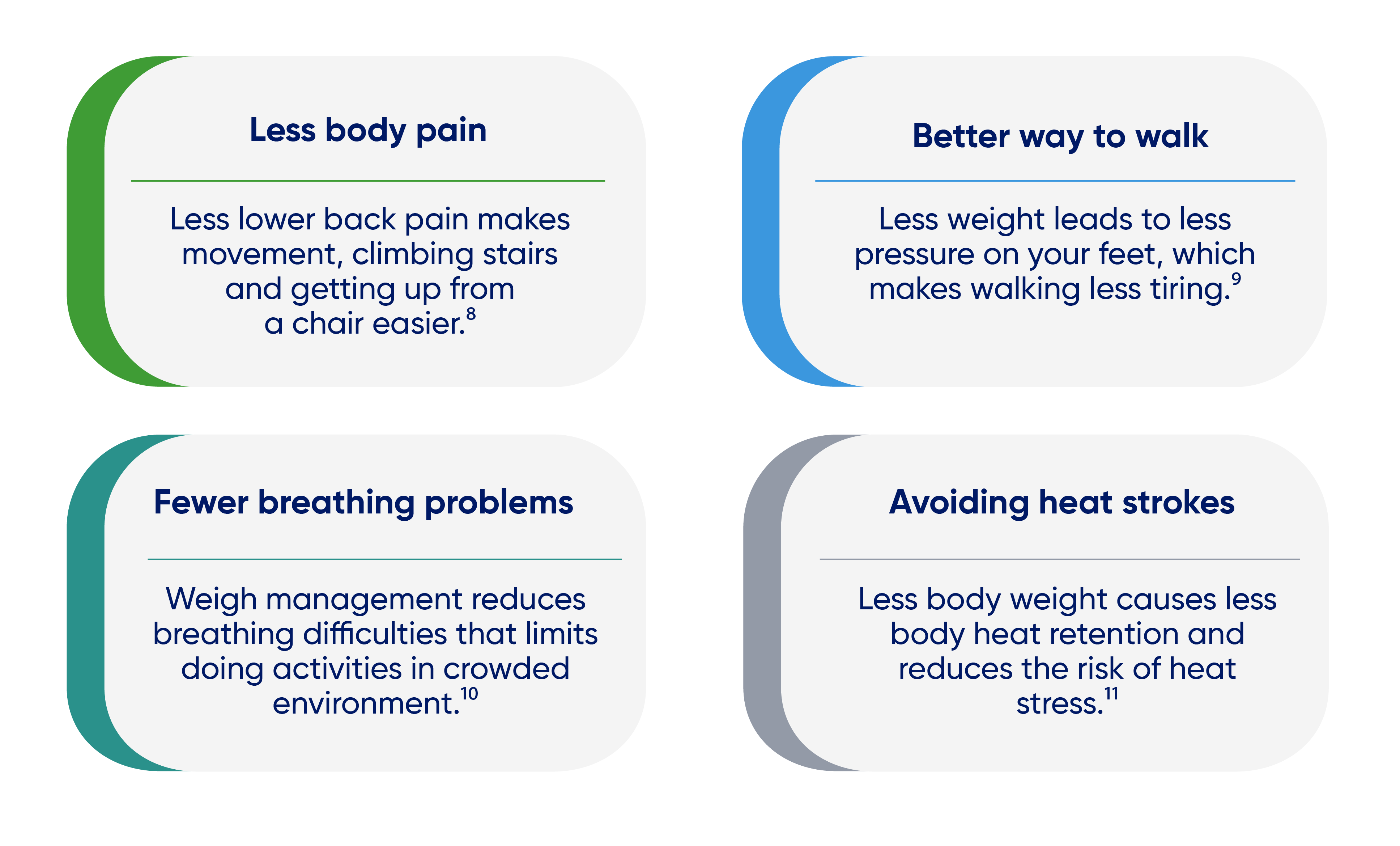 less-body-pain